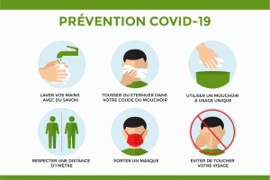 Prevention Covid-19