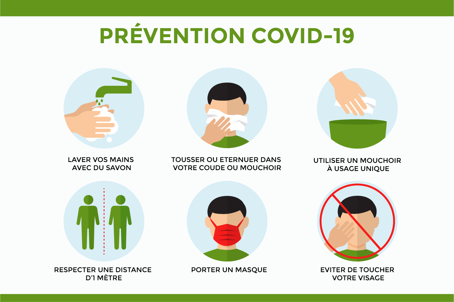 Prevention Covid-19